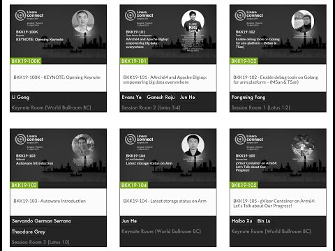 Linaro Connect Recap! | OpenHours ep 142