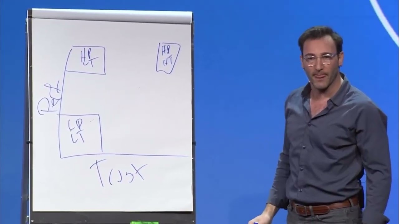 Simon Sinek - Trust vs Performance (Must Watch!)