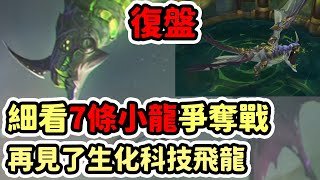[閒聊] Cyo 【LOL復盤】V5 vs TES Game1