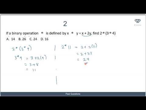 5 JAMB Mathematics Past Questions on Binary Operations