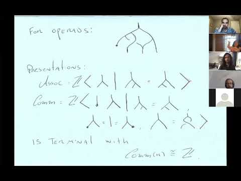 Anibal Medina (EPFL)- A Finitely Presented E-infinity Prop
