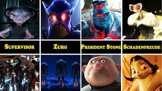 Robot Animation Villains and their Sidekicks