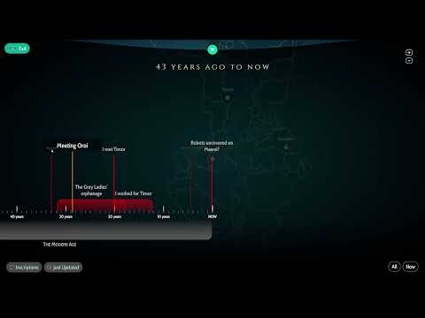 Heaven's Vault Timeline