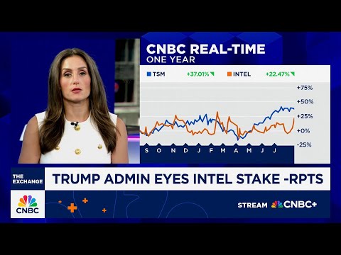 Intel Message Board