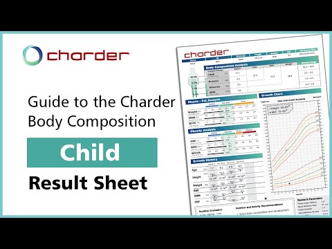 Guide to the Charder MA601 / MA801 Body Composition Child Result Sheet