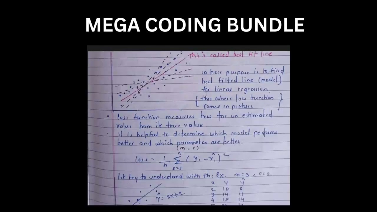 Mega Coding Bundle #coding #webdevelopment #developer