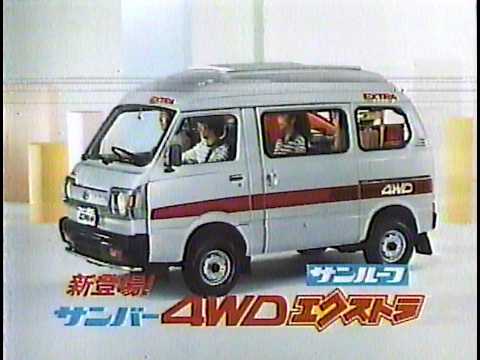 1982年の懐かしいCM集のサムネイル