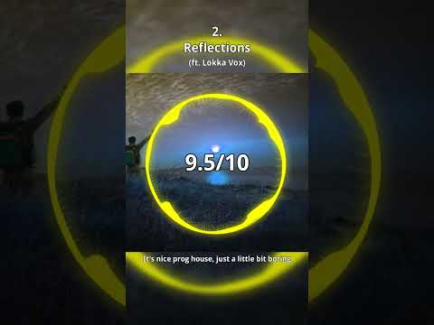 Ranking Disco's Over on NCS