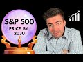 Finance Professor Explains: S&P 500 Price Prediction by 2030