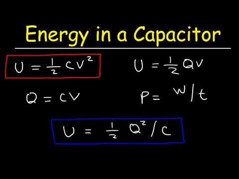 Physics Basic Introduction