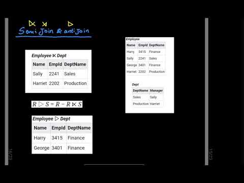 Database Course Introduction {قواعد بيانات بالعربى}