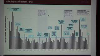 How Investors Can Manage Risk to Maximize Returns