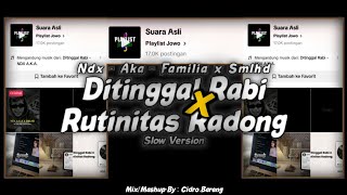 Download lagu Ditinggal Rabi x Rutinitas Radong - Ndx Aka Familia x Smlhd (Slow Version) CIDRO BARENG🎧 mp3 Download lagu Ditinggal Rabi x Rutinitas Radong - Ndx Aka Familia x Smlhd (Slow Version) CIDRO BARENG🎧 mp3