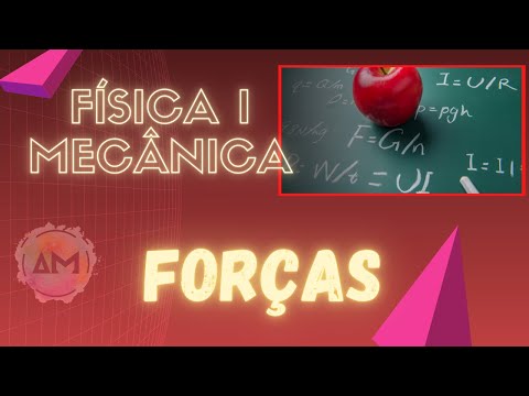 Física I - Aula 08 - Forças