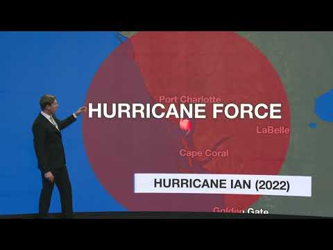 Wind Field: How Far Hurricane Force Wind Extends