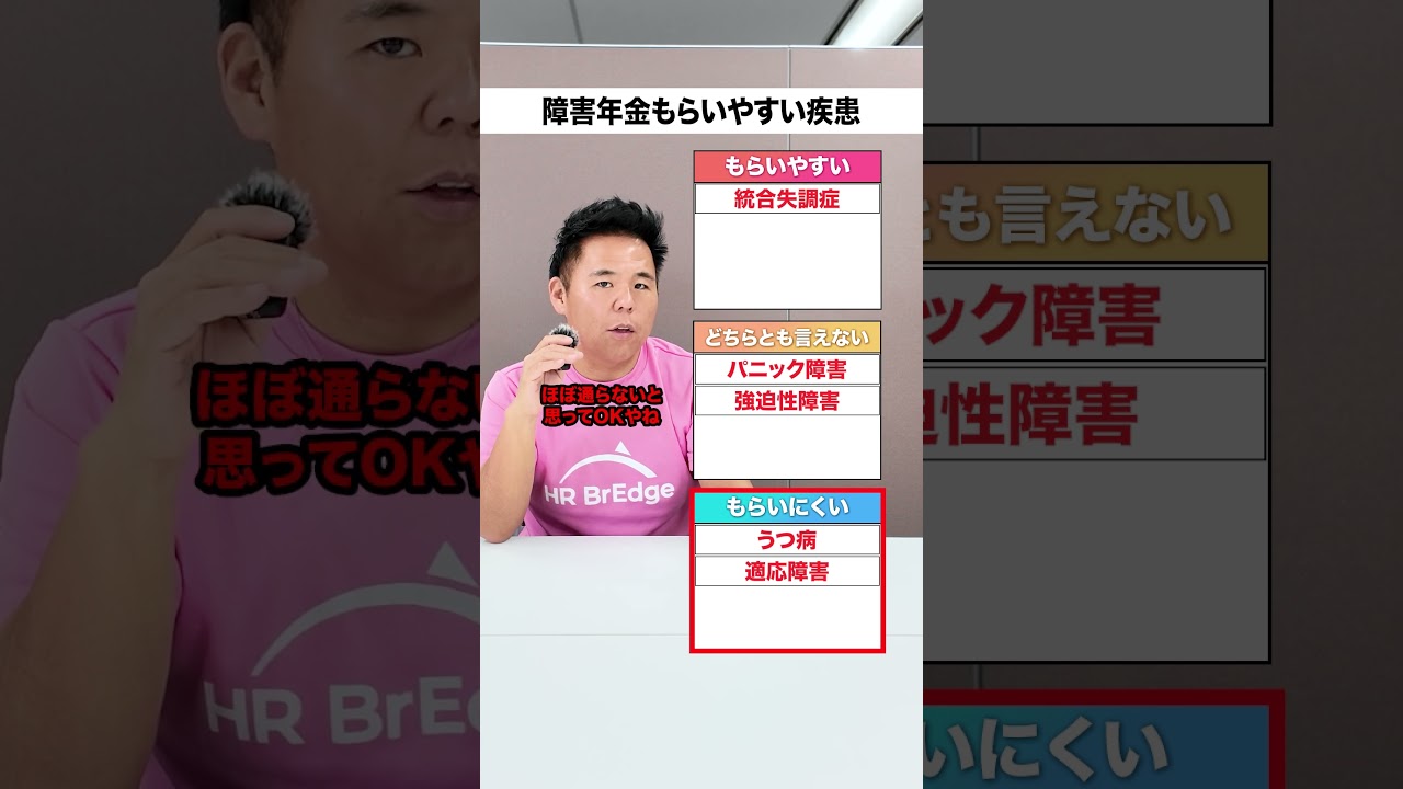 見返せるよう保存必須です...! #障害年金 #社労士