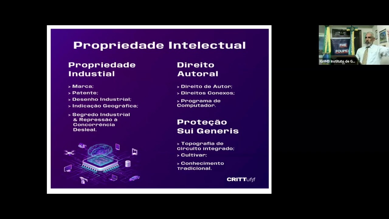 Direitos autorais e conexos: uso legal - por Prof. Dr. Joaquim Welley Martins (IGHMB, 06/08/2024)