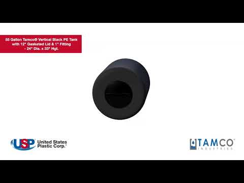3D Video