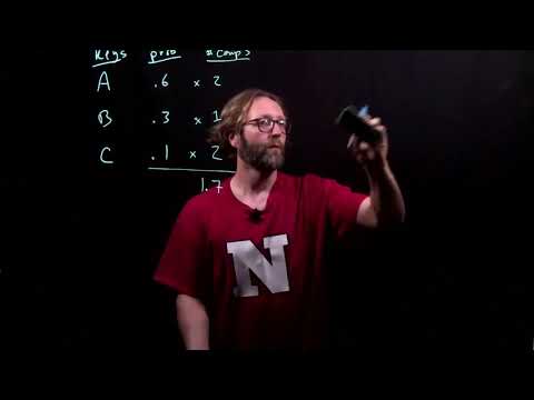 Dynamic Programming: Optimal Binary Search Trees Part 1