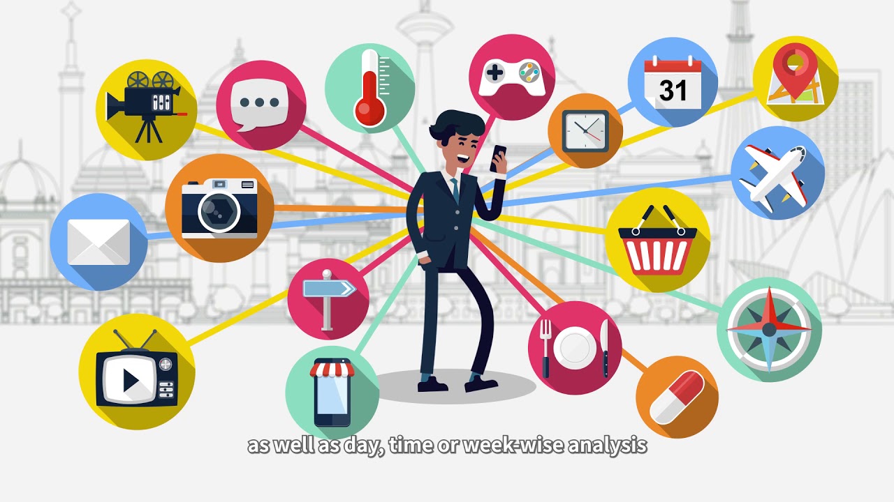 MoMAGIC - Uber Case Study