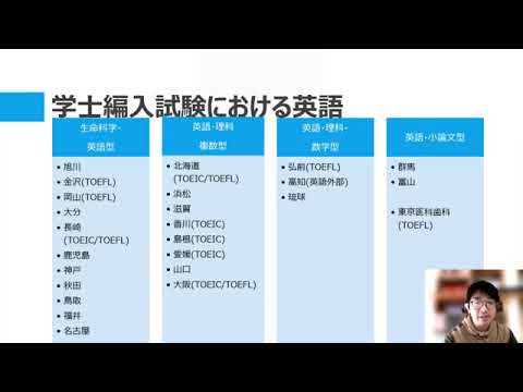 講義サンプル動画 | 医学部学士編入 対策講座 河合塾KALS 講義サンプル動画 | 医学部学士編入 対策講座 河合塾KALS