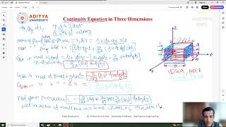 Lecture 44 #Continuity #Equation for #Cartesian Coordinate System for #3D fluid flow