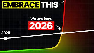 “Shock-level” AI leap coming