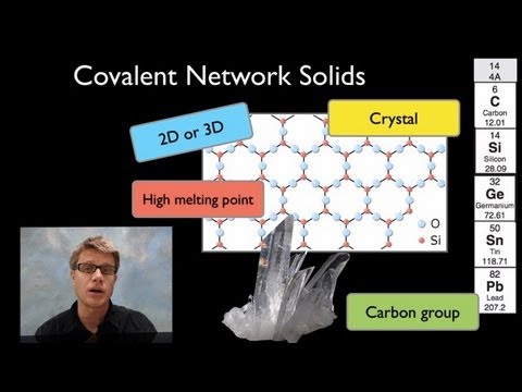 Covalent Network Solids