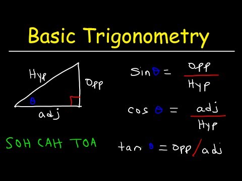 Trigonometry For Beginners! Video