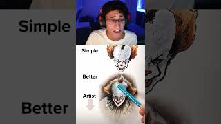 PALHAÇÃO DO MAL!!! #jorgetdduro #memes #react