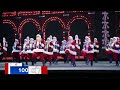 A Look Back At The History And Journey Of The Rockettes As It Celebrates Its 100th Anniversary
