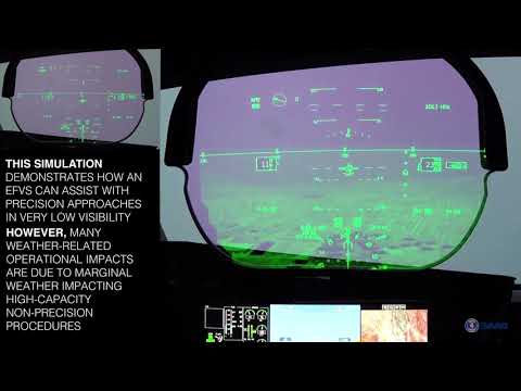 AviGuide Head Up Display – EFVS