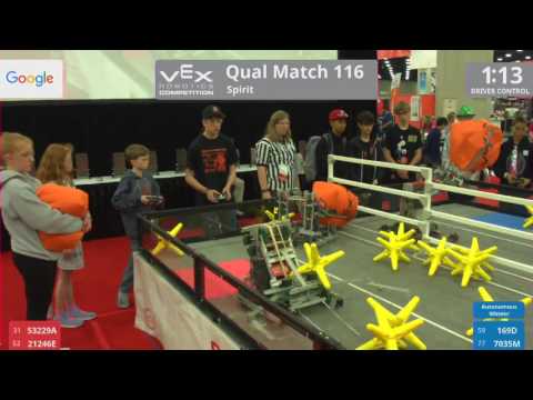 2017 VRC-MS Spir Q116 - 53229A 21246E vs 169D 7035M - 16 to 36