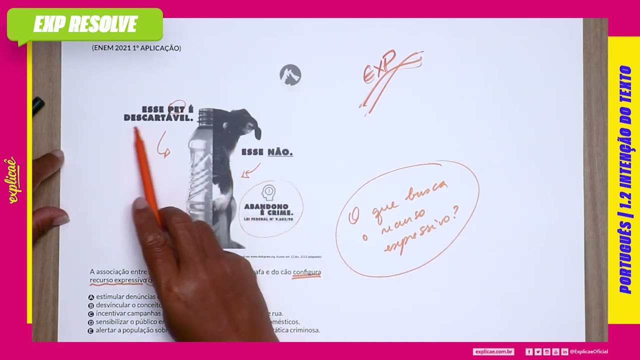 A ASSOCIAÇÃO ENTRE O TEXTO VERBAL E AS IMAGENS DA GARRAFA E DO CÃO (...) | INTENÇÃO DO TEXTO