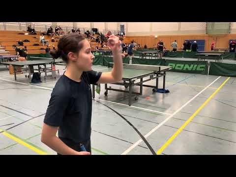 RAMADA by Wyndham Jan von Frantzius (1655) vs Polina Kryvosheia (1821)