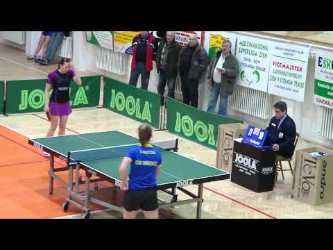 OŠK MIŇOVCE - TJ SPARTAK HLUK  5:5