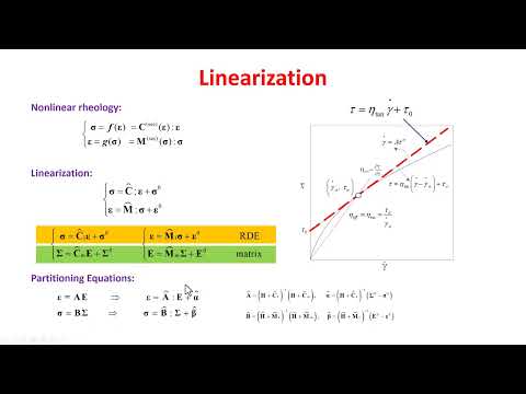 Lesson on Self-consistent Multiscale Approach