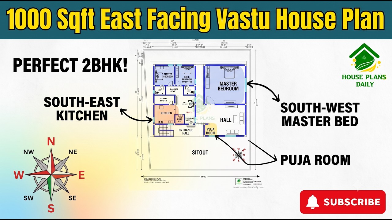 1000 Sqft East Facing Vastu House Plan