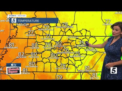 Bree's Evening Forecast: Thurs., Sept. 9, 2021