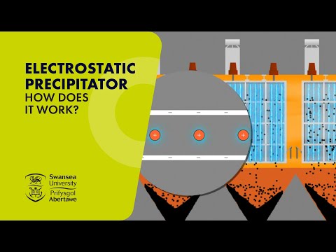 What Is An Electrostatic Precipitator And How Does It Work?