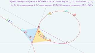 Neuberg cubic Кубика Нейберга