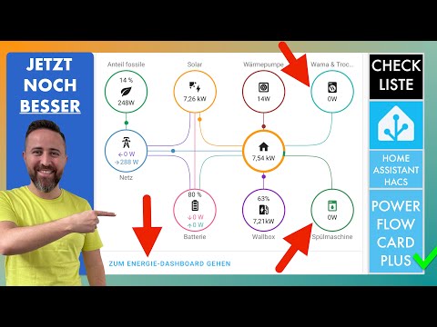 Power Flow Card Plus in Home Assistant - Now even better? Instructions