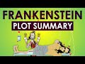 Frankenstein Full Plot Summary - Schooling Online