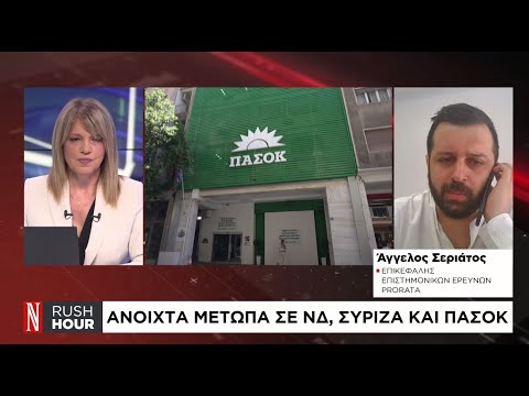 Ανοιχτά μέτωπα σε ΝΔ, ΣΥΡΙΖΑ και ΠΑΣΟΚ