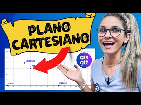 PLANO CARTESIANO Aprenda de uma forma diferente Prof Gis