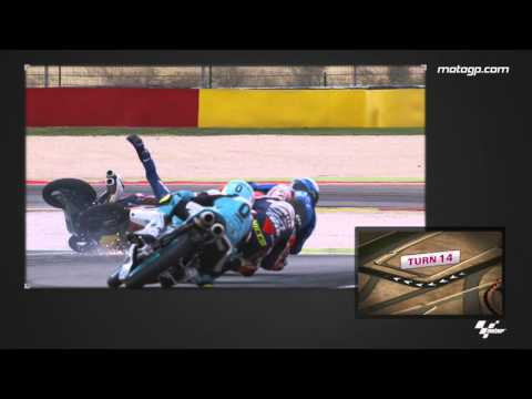 Crash Analysis: Why & where the riders fell