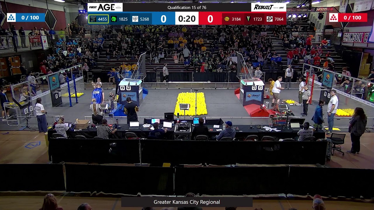 2026 Greater Kansas City Regional - Day 2