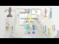 Замена батареи Meizu M6 Note