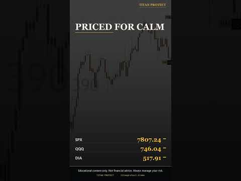 US CPI lands Wednesday 14 October: the levels that decide the reaction