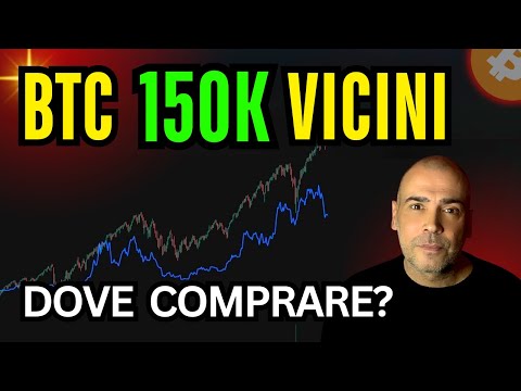 Ecco Dove Bitcoin Rimbalzerà Prima di Andare a 150.000$